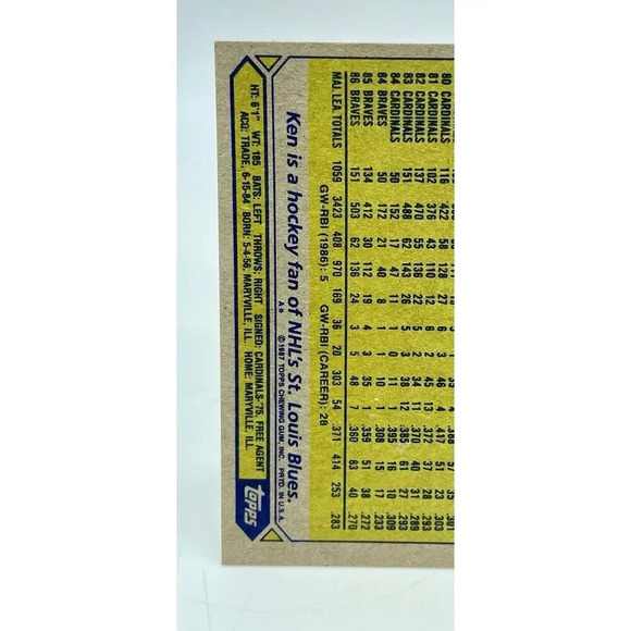 Ken Oberkfell 627 Atlanta‎ Braves Vintage 1987 Topps TCG MLB Mint - Picture 5 of 6